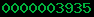 wordpress stats plugin