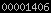 web stats