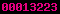 website statistics