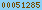 stats count