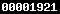 blog stats