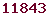 blog stats