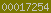 hit counter html code