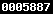 free stats