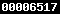 counter statistics