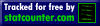 free hit counter script