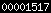free web site hit counter