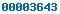 click analytics
