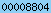 blogger counter