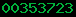 shopify visitor statistics