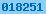 hit counter