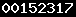 web statistics