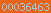website statistics