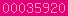web analytics