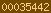 web stats