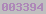 web statistics