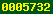 web statistics