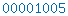 web statistics
