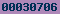 hits counter
