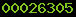 web statistics