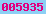 web statistics