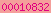 counter on blogger