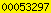 wordpress blog stats