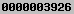 hits counter