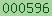 website statistics