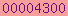 hits counter