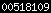 web analytics