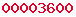 web stats