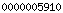 web statistics