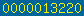 Onelife Radio Unique Visitor number