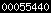 hits counter