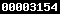 wordpress stats 