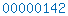 website statistics