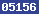 web statistics