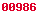 blogspot statistics
