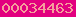 website statistics