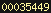 hit counter
