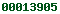 web statistics
