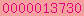 web analytics
