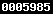 web stats