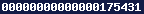 web analytics