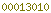 blogger hit counter