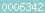 hits counter
