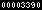 web statistics
