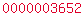 web statistics