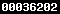web statistics